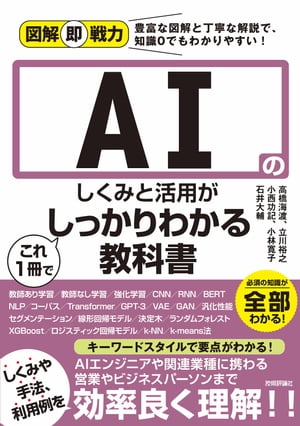 ޲¨AIΤߤȳѤ1Ǥä狼붵ʽ