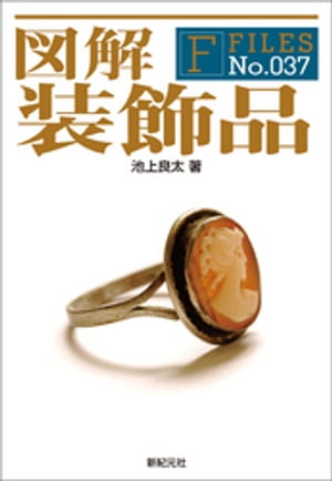 �޲�������