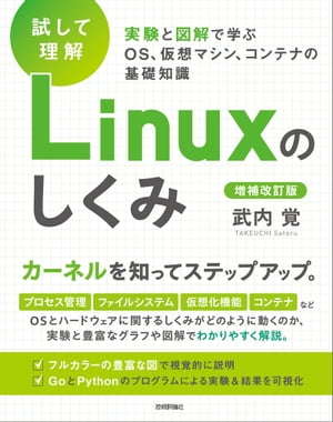 λLinuxΤߡ¸ȿ޲ǳؤOSۥޥ󡢥ƥʤδμǡ