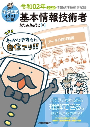 ߼饹ITδܾ󵻽Ѽ02ǯ
