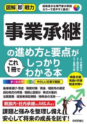 �޲�¨���ϻ��Ⱦ��Ѥοʤ���������������1���Ǥ��ä���狼����