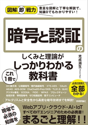 �޲�¨���ϰŹ��ǧ�ڤΤ����ߤ�����������1���Ǥ��ä���狼�붵�ʽ�