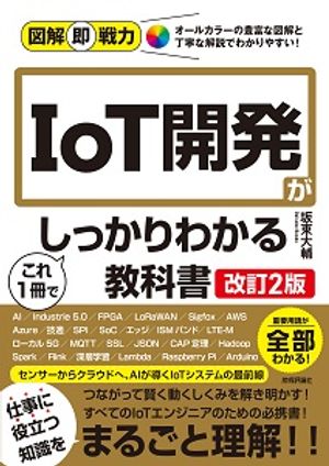 �޲�¨����IoT��ȯ������1���Ǥ��ä���狼�붵�ʽ�β���2�ǡ�