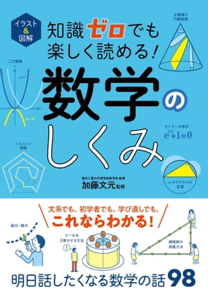 饹ȡ޲μǤڤɤ롪ؤΤ