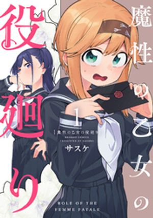 β(1)