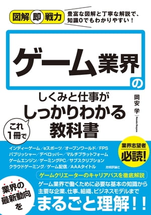 �޲�¨���ϥ�����ȳ��Τ����ߤȻŻ�������1���Ǥ��ä���狼�붵�ʽ�