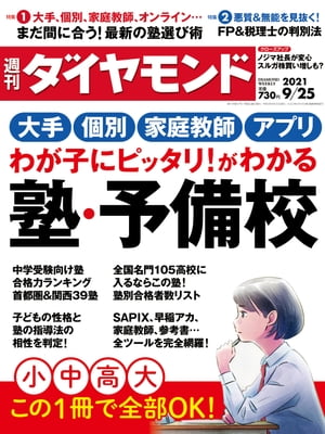 21ǯ925