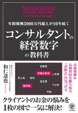 ǯ3000Ķ10ǯ³󥵥륿ȤηбĿζʽ