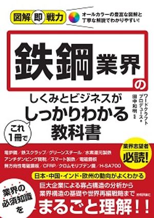 図解即戦力鉄鋼業界のしくみとビジネスがこれ1冊でしっかりわかる教科書