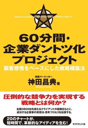 【帯付き】成功曲線を描こう。石原明著 成功曲線」を描こう。 夢をかなえる仕事のヒント 中古本・書籍