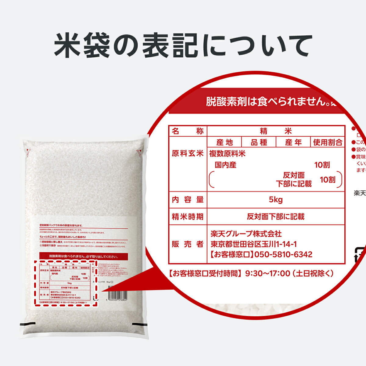 【楽天オリジナル】令和7年産 ブレンド米 5kg ~ 10kg お米 白米 国産 まとめ買い 業務用 送料無料