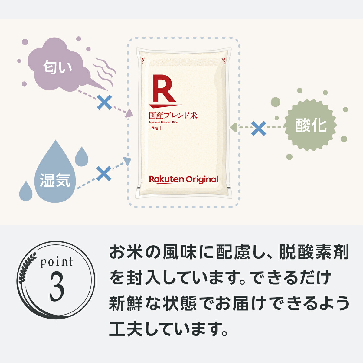 【楽天オリジナル】令和7年産 ブレンド米 5kg ~ 10kg お米 白米 国産 まとめ買い 業務用 送料無料