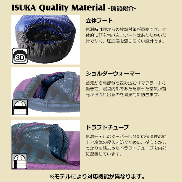 偉大な ISUKA イスカ Air Plus 450 エアプラス sleepyhollowevents.com