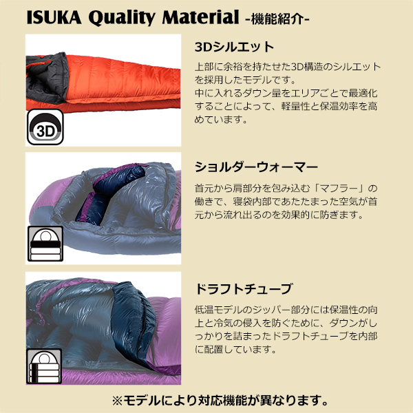 楽天市場 Isuka イスカ Down Plus Denali 900 ダウンプラスデナリ 900 楽山荘