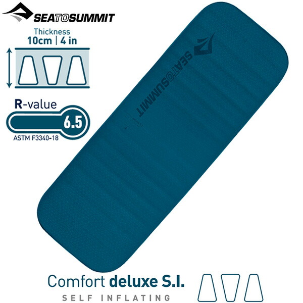楽天市場】SEA TO SUMMIT(シートゥサミット) キャンププラスS.I.マット