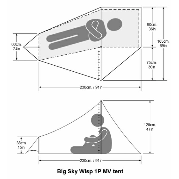 楽天市場 Big Sky ビッグスカイ Wisp1p Mv ウィスプ1p Mv テント テント泊 Ul ウルトラライト モノポールテント ラリーグラス楽天市場店