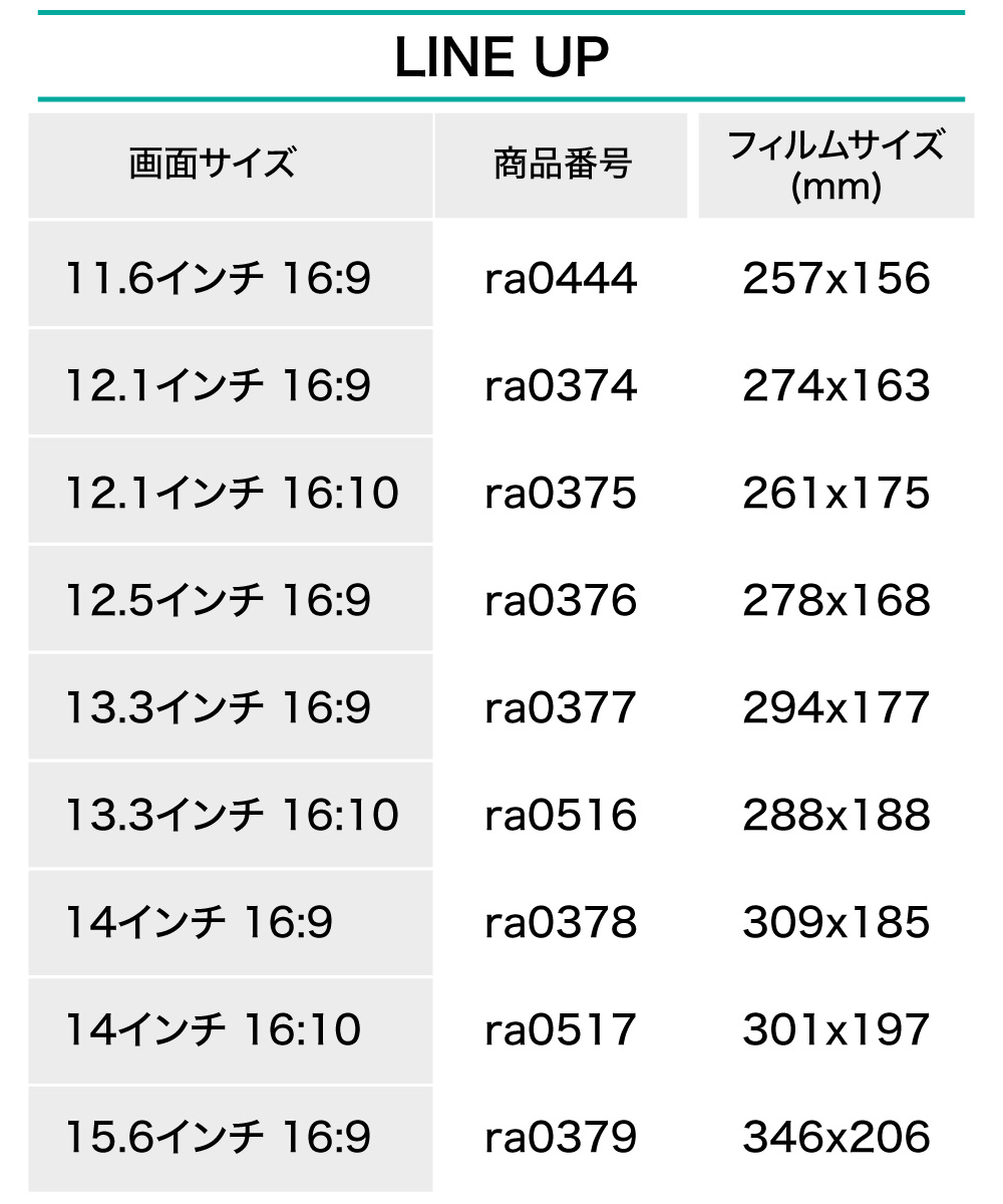 【楽天1位】 LOE(ロエ) マグネット式 PC 汎用 パソコン 覗きみ防止フィルム ノートパソコン 覗き見防止 フィルター プライバシーフィルター 【ブルーライトカット】11.6インチ 12.1インチ 12.5インチ 13.3インチ 16:9 14インチ 16:10 15.6インチ