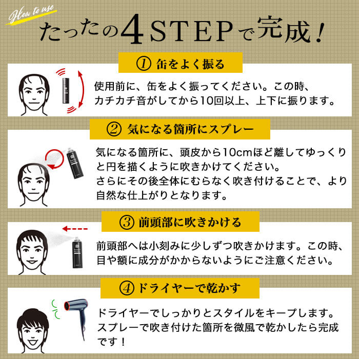 公式 薄毛隠しスプレーrambut Re Hair ランブットリヘアー 1本 100g 約30日分 頭皮 悩み 分け目 生え際 つむじ 増えみせ 増毛 薄毛 白髪 ハゲ隠し 薄毛対策 薄毛改善 増毛スプレー 薄毛隠し 白髪隠し 見た目 円形脱毛症 男性用 女性用 ふんわり仕上げ 日本製 Umu Ac Ug