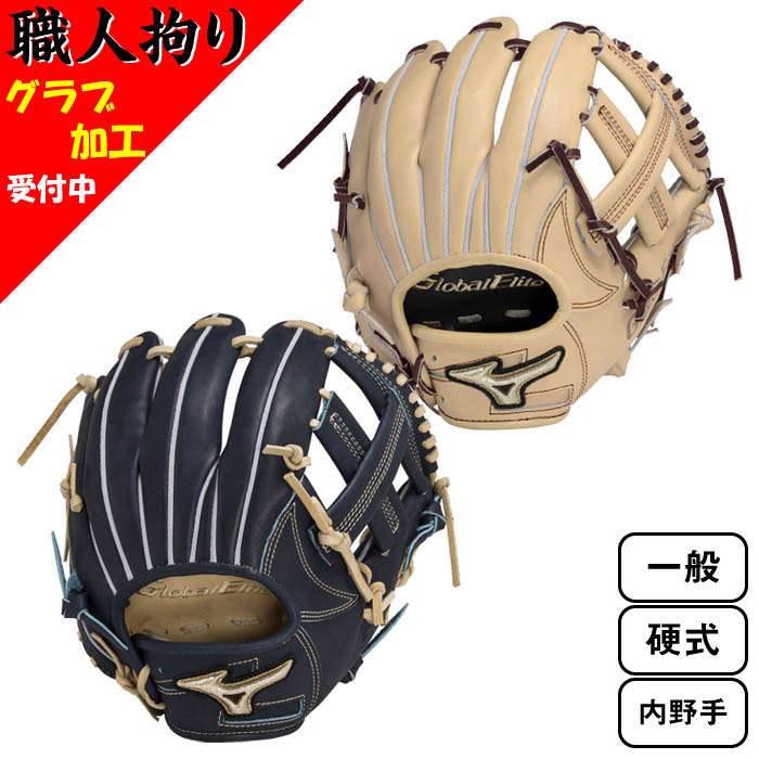 楽天市場】【2023 秋冬】ミズノ【MIZUNO】グローバルエリート