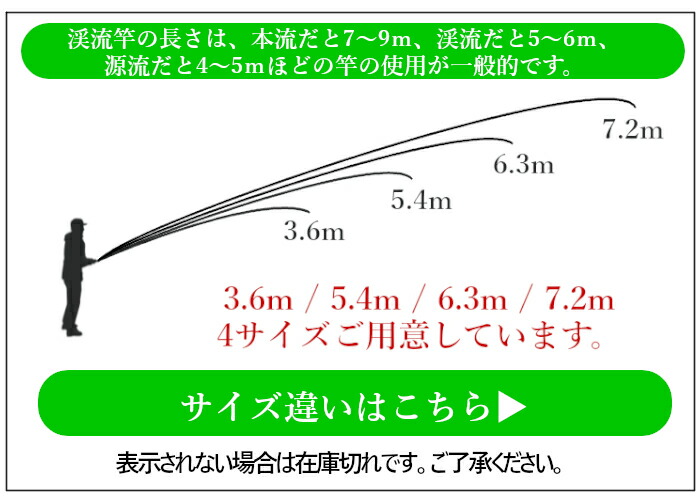 のべ竿7.2m 渓流竿 - 通販 - gofukuyasan.com