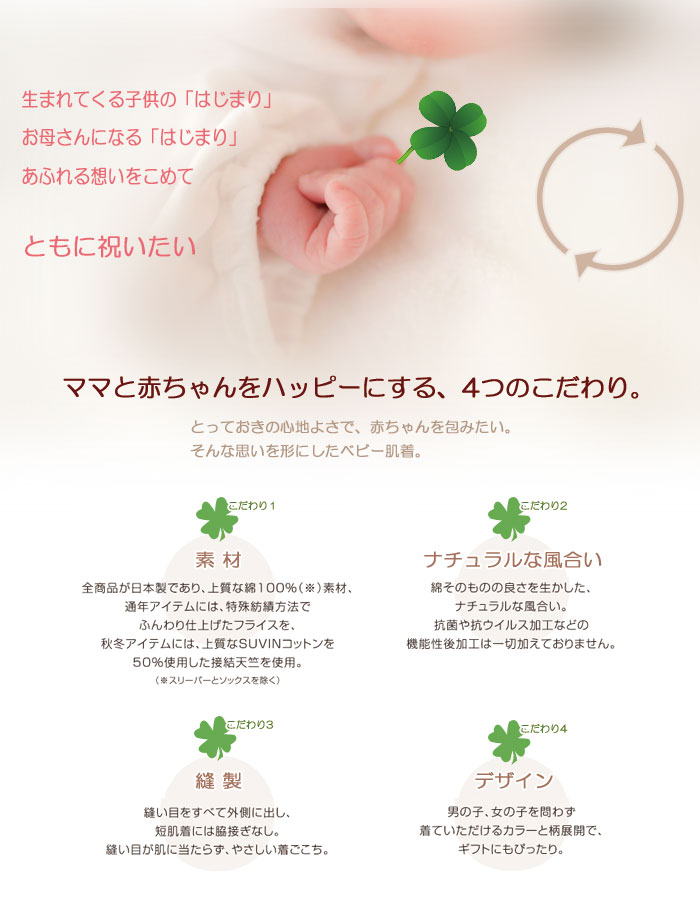 楽天市場 F ネコポス可 ワコール Wacoal ベビー ロンパース Bgs377 サイズ 身長50 60 身長60 70 ラグラン 半袖 綿フライス ひつじ柄 パンダ柄 ネコポス2点まで日本製 01 肌着屋ランファン