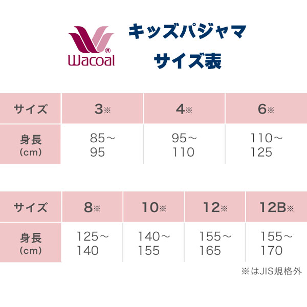 ワコールキッズパジャマ_サイズ