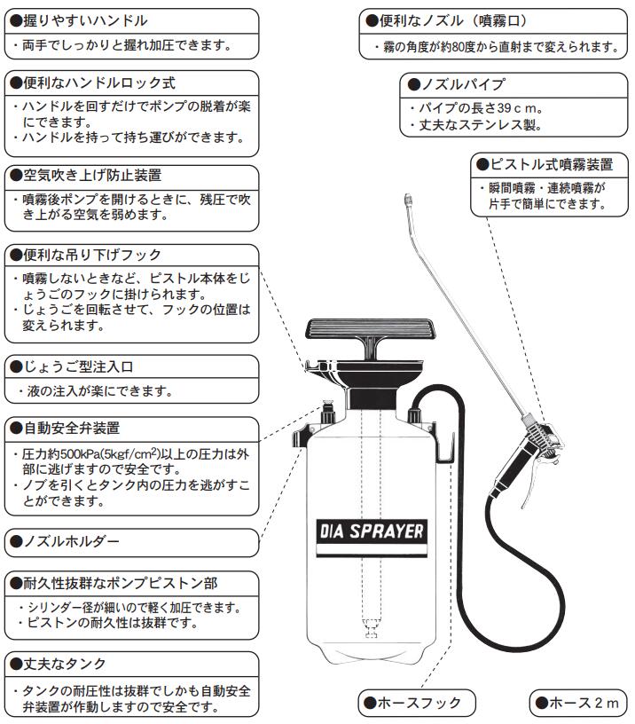 フルプラ ダイヤスプレー プレッシャー式噴霧器 No.7400 単頭式 39cmノズル付 4L 霧吹き タンク式 【着後レビューで