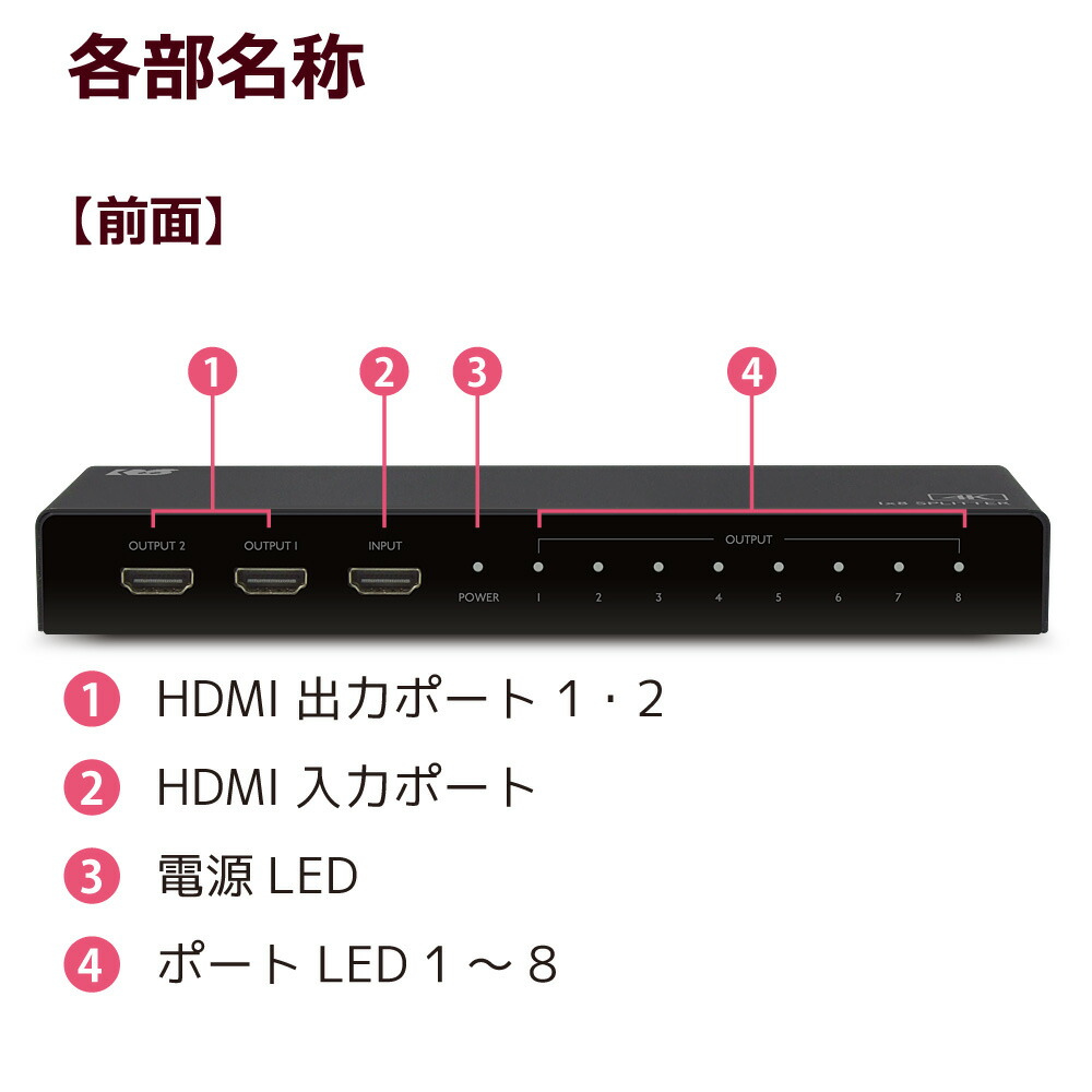 日本産 ラトックシステム 4K60Hz対応 1入力4出力 HDMI分配器 RS-HDSP4P-4KA gateware.com.br