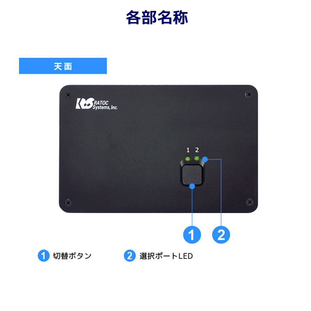 Usbキーボード 4k マウス パソコン自動切替器 ディスプレイを共有 Hdmi切替器 Cpu切替器 パソコン自動切替器 Hdmi切替器 Kvmスイッチ Cpu切替器 ディスプレイ Kvm ラトックプレミア 店 Rs 250uhdp 4ka 2台のパソコンで 1組のusbキーボード マウス 4k パソコン切替器 4k