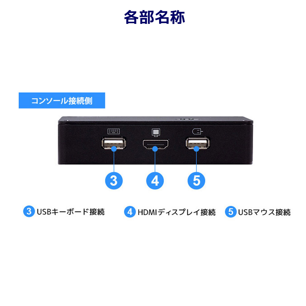 Usbキーボード 4k マウス パソコン自動切替器 ディスプレイを共有 Hdmi切替器 Cpu切替器 パソコン自動切替器 Hdmi切替器 Kvmスイッチ Cpu切替器 ディスプレイ Kvm ラトックプレミア 店 Rs 250uhdp 4ka 2台のパソコンで 1組のusbキーボード マウス 4k パソコン切替器 4k