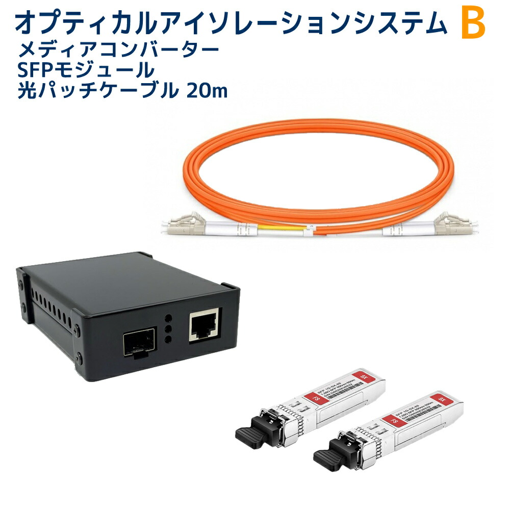 MATCH PP86DSP用 USBインプットモジュール 14H限定ほぼ全品P10倍＼30日12:00～31日01:59／MATCH
