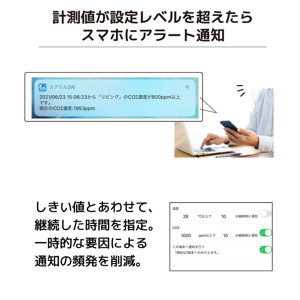 Wi Fi Co2ディテクター Rs Wfco2a Co2センサー Co2濃度センサー Co2濃度 Co2濃度量り鉢 濃度目論み 二燻すc センサー 濃度 室温 湿度 値踏み 測定 Co2 測定器 スマホ インフォーメーシオン Cannes Encheres Com