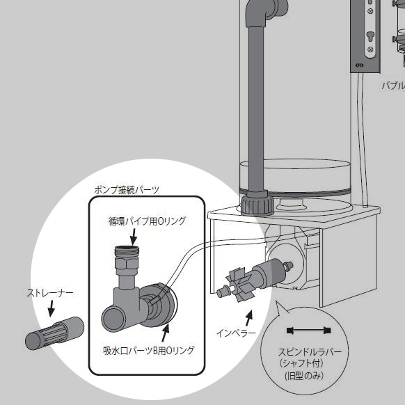 棚卸し資産有り じきにok アクアビー 揚水機繋ぐ分 New カルシウムリアクターca1eco用向 Plantingthefuture Com