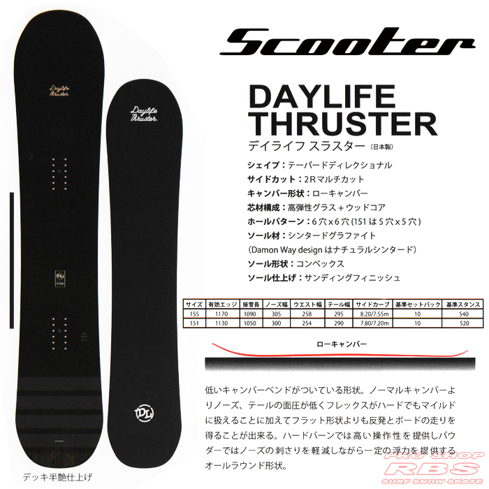 スもしっか Scooter Daylife 154 18-19モデル hCA4I-m93489075671