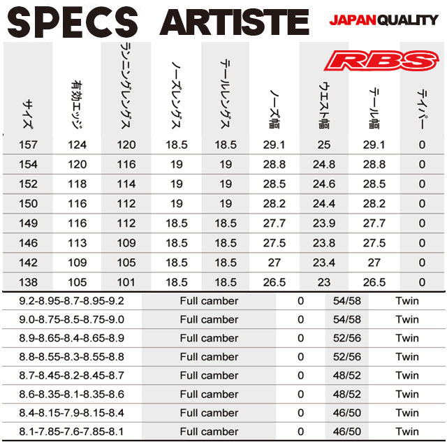 NOVEMBER 20-21 ARTISTE オールラウンドモデル アーティスト 送料無料