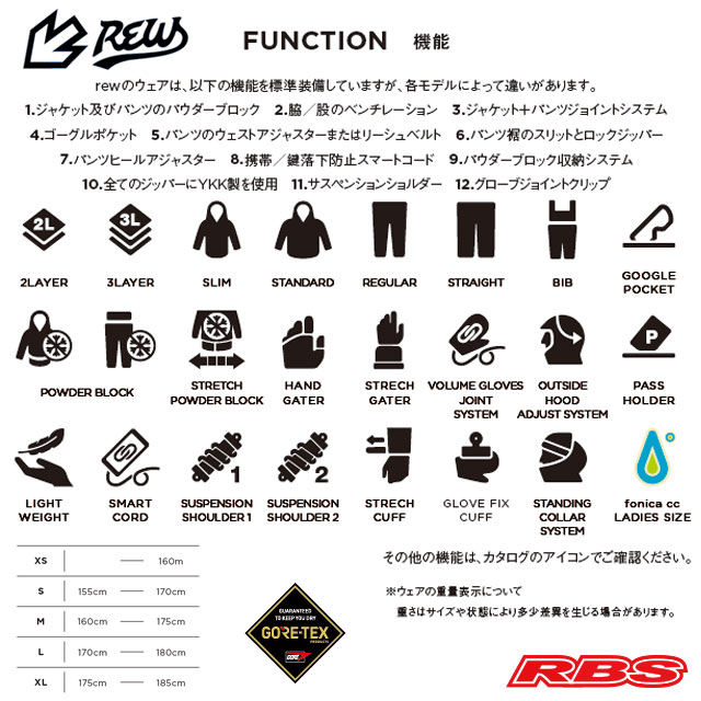 REW 21-22 THE REAL ジャケット 3LAYER ゴアテックス 3レイヤー INSANE