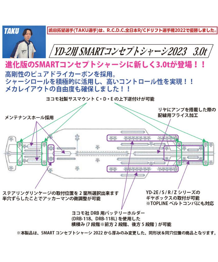 楽天市場】【基本送料無料】TOPLINE(トップライン)/TP-413/YD-2