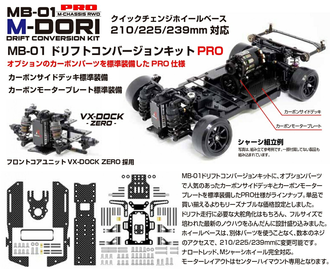 HOBBY BANK ～ホビーバンクは国内・海外ブランド、新製品から