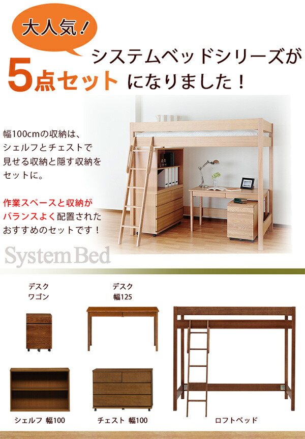 システム家具5点セット リーブル セット2 ロフトベッド デスク幅125 デスクワゴン チェスト幅100 シェルフ 代引不可 送料無料 Mergertraininginstitute Com
