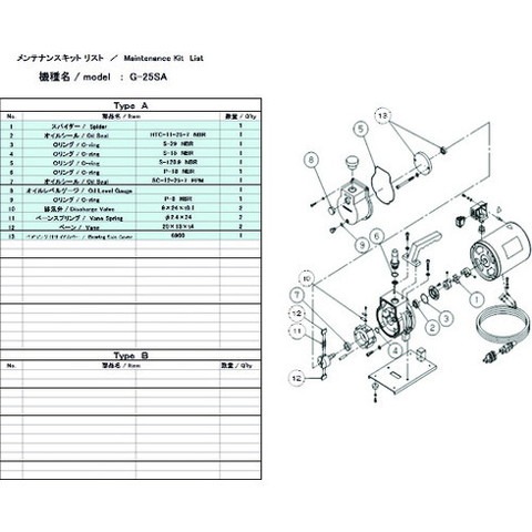 ULVAC G-25SA用メンテナンスキット G25SAMAINTENANCEKIT(代引不可)【送料無料】|リコメン堂