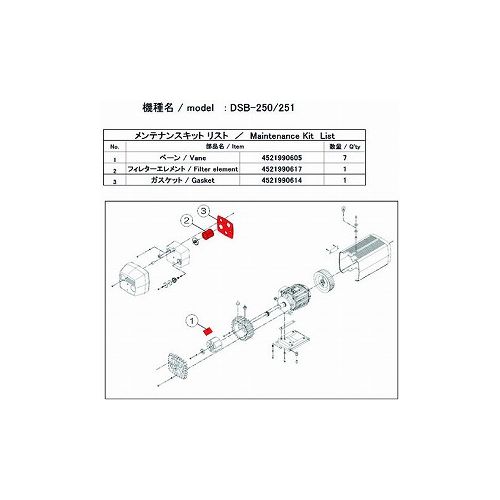 鳥毛布団特集