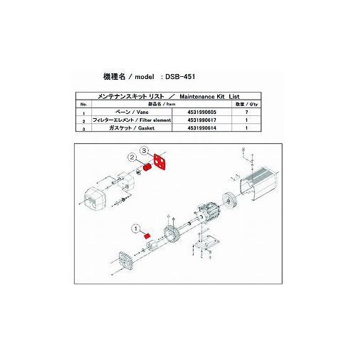 鳥毛布団特集