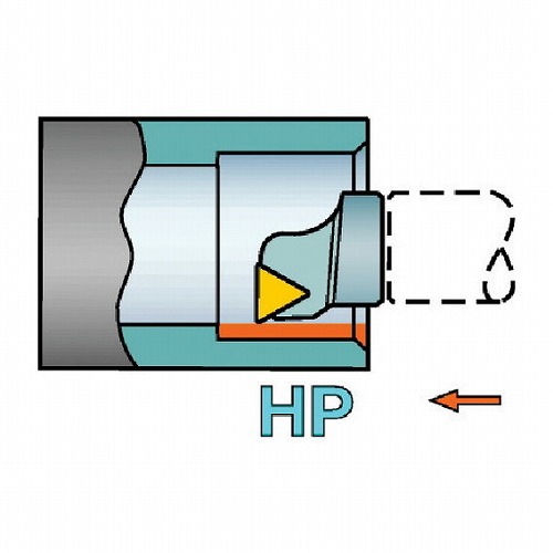 サンドビック コロターンSL T-Max P用HPカッティングヘッド(410) サンドビック SLPTFNR4016HP 切削工具 旋削 フライス加工工具 刃先交換式工具(代引不可)【送料無料】