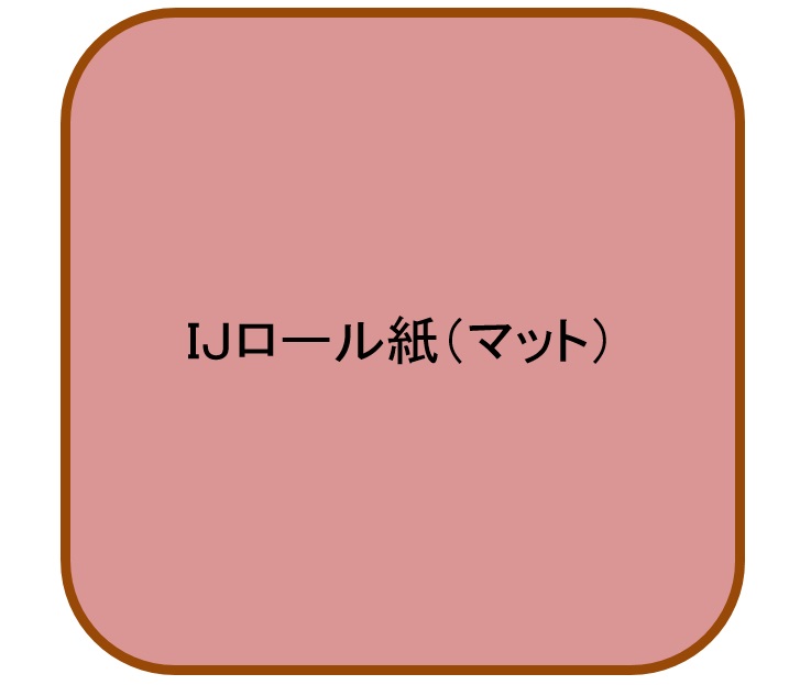 インクジェット用マットロール紙 914ｘ30ｍ 200μ(代引不可)【送料無料】｜リコメン堂 8,125円