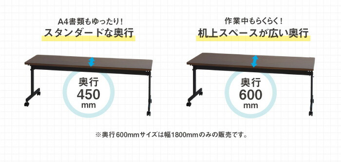 期間限定の激安セール 棚 幕板付き フォールディングテーブル 幅180×奥行き45cm 折りたたみ収納可能 会議用テーブル スタッキングテーブル  棚付き 跳ね上げ式 代引不可 www.tsujide.co.jp