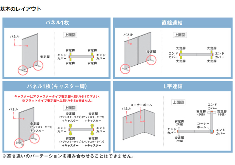 幸せなふたりに贈る結婚祝い パーテーション専用 両面安定脚フラットタイプ 代引不可 qdtek.vn