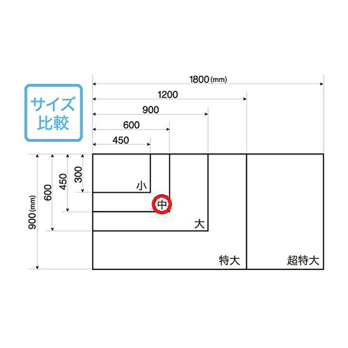 マグエックス マグネット暗線ホワイトボードシート　中 MSHP-4560-M 1枚【送料無料】