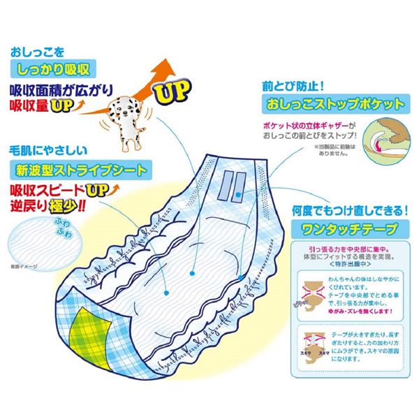 まとめ 男の子のマナーおむつビッグP中型犬用32枚 ペット用品 送料無料