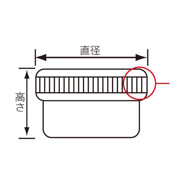 1ml B型 B型 オレンジ Sk軟膏容器 1セット 100個 その他 キャップの開閉がしやすい軟膏容器 まとめ 診療化成 3セット リコメン堂