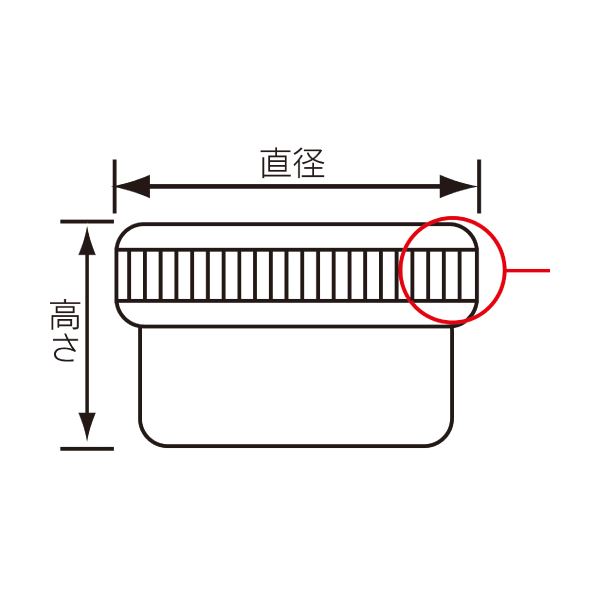 1ml B型 B型 オレンジ Sk軟膏容器 1セット 100個 その他 キャップの開閉がしやすい軟膏容器 まとめ 診療化成 3セット リコメン堂 1ml B型 B型 オレンジ Sk軟膏容器 1セット 100個 その他 キャップの開閉がしやすい軟膏容器 まとめ 診療化成 3セット リコメン堂